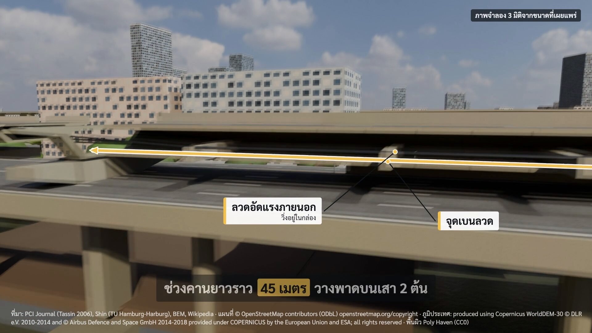 3D สมจริง: วิศวกรรมโยธา + งานปั้นโมเดล ด้วยผู้ช่วย AI + Agent Skill ...